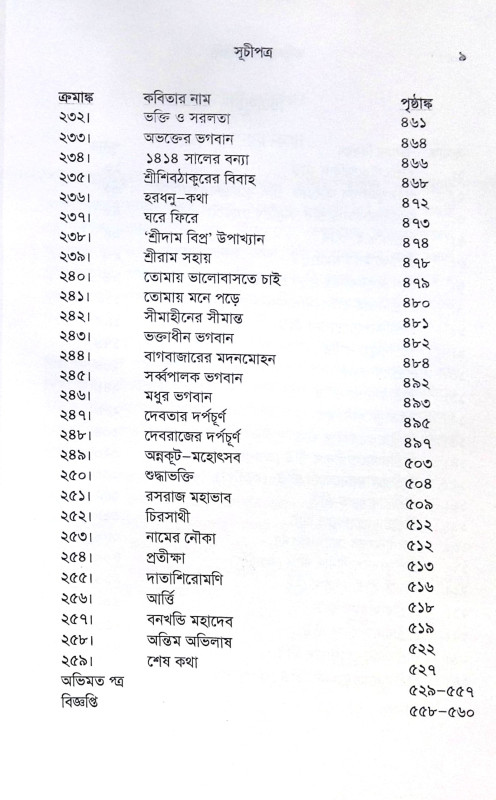 ।। ভক্তিসুধা তরঙ্গিণী ।। Bhaktisudha Tarangini