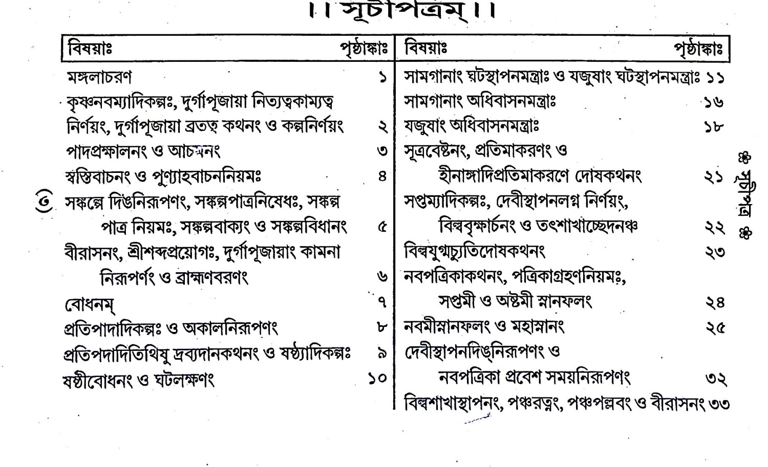 দূর্গাউৎসব পদ্ধতি   Durgauṯsab Paddhati