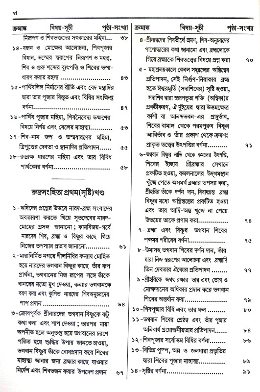 শিবপুরাণ Shiva Puran