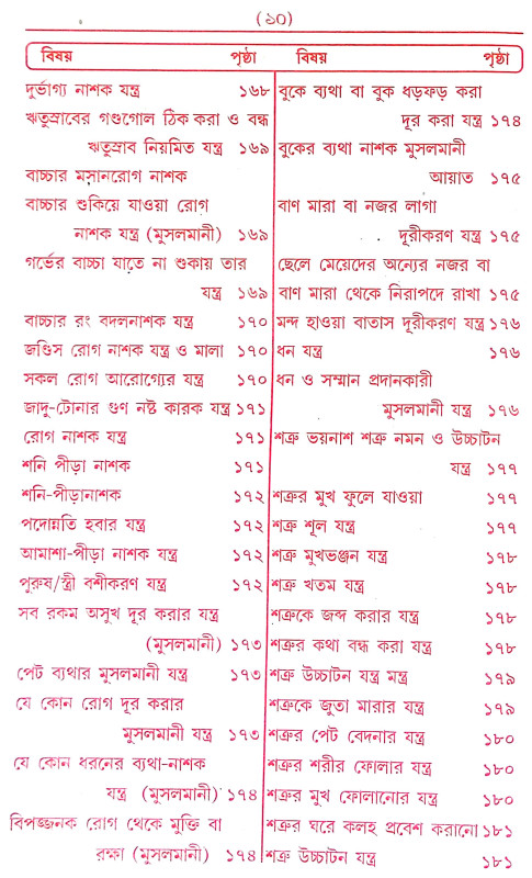 আদি আসল কামরুপ কামাক্ষা তন্ত্র মন্ত্র সার Adi Asal Kamrup Kamaksha Tantra Mantra Sar