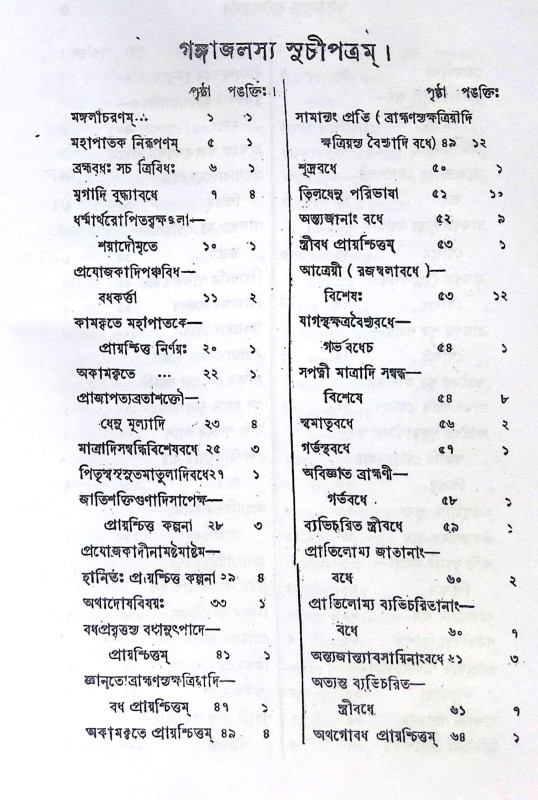 ।। গঙ্গাজলম্ ।। GangesJalam