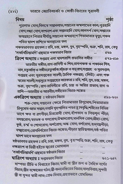 ভারতে জ্যোতিষর্চ্চা ও কোষ্ঠি - বিচারের সূত্রাবলী Bharate jyotiṣarcca o kosthi - bicaer sutrabali