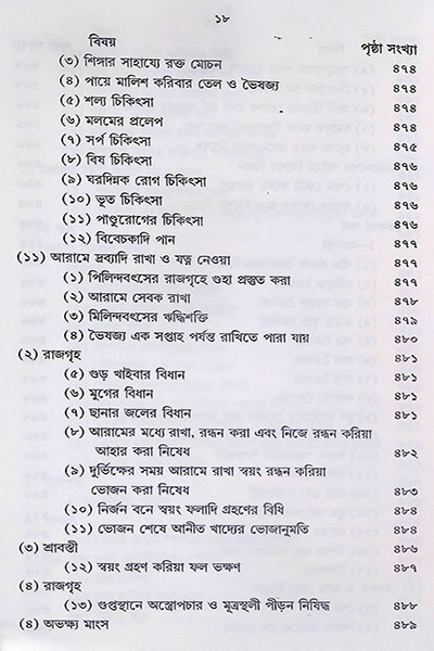 বিনয় ত্রিপিটক  Vinaya Tripitak