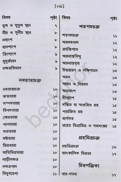 জ্যোতিষ রত্নাকর Jyotish Ratnakar
