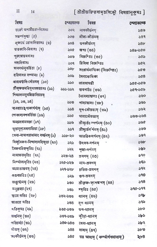 ।। শ্রীভক্তিরসামৃতসিন্ধুঃ।। Shri Bhaktirasamrtasindhu