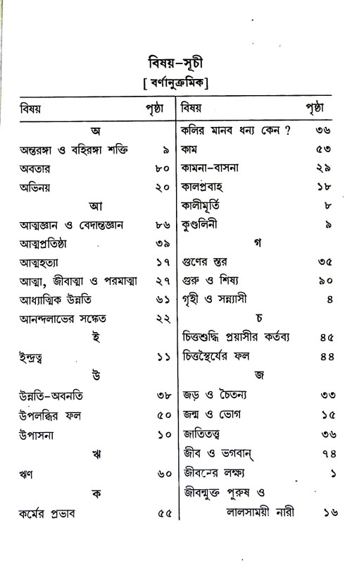 নিগম - প্রসাদ Nigam - Prasad