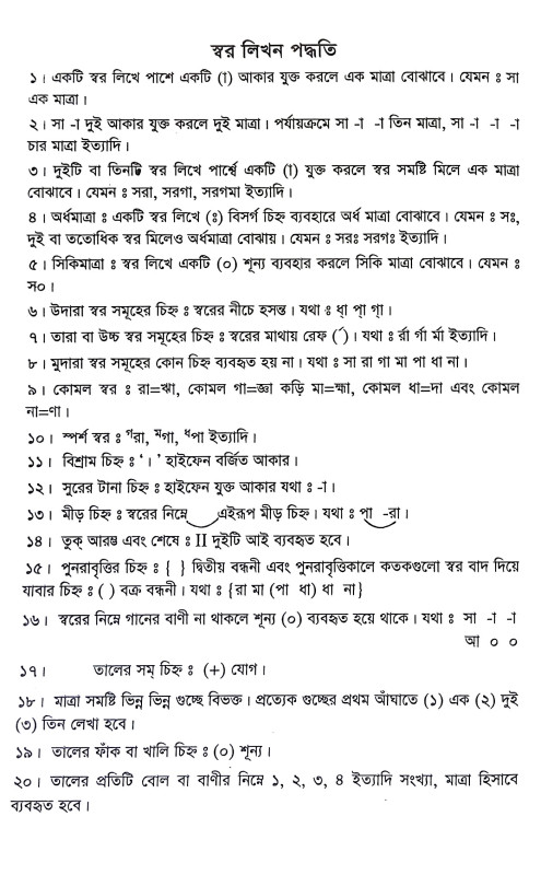 শ্রেষ্ঠ রাগ প্রধান গানের স্বরলিপি Srestha Rag Pradhan Ganer Sbaralipi
