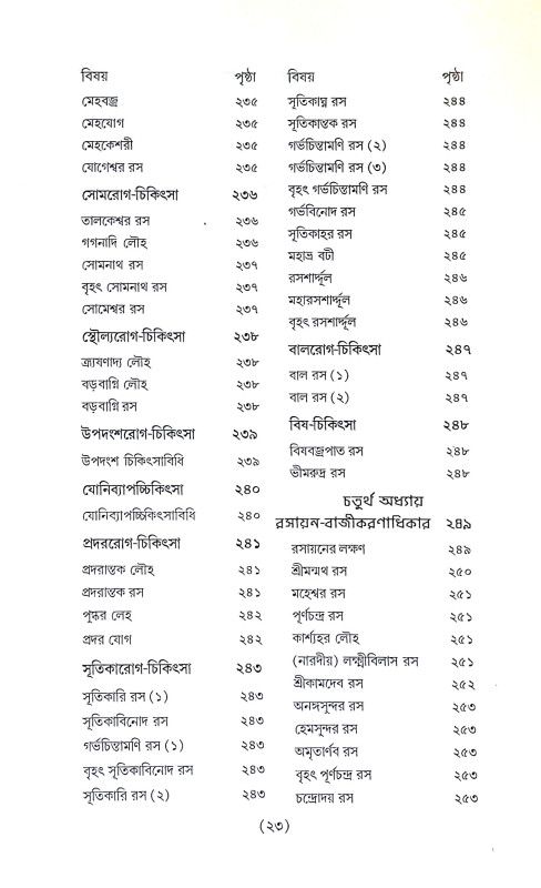 রসেন্দ্রসার সংগ্রহ Rasendrasar Sangraha