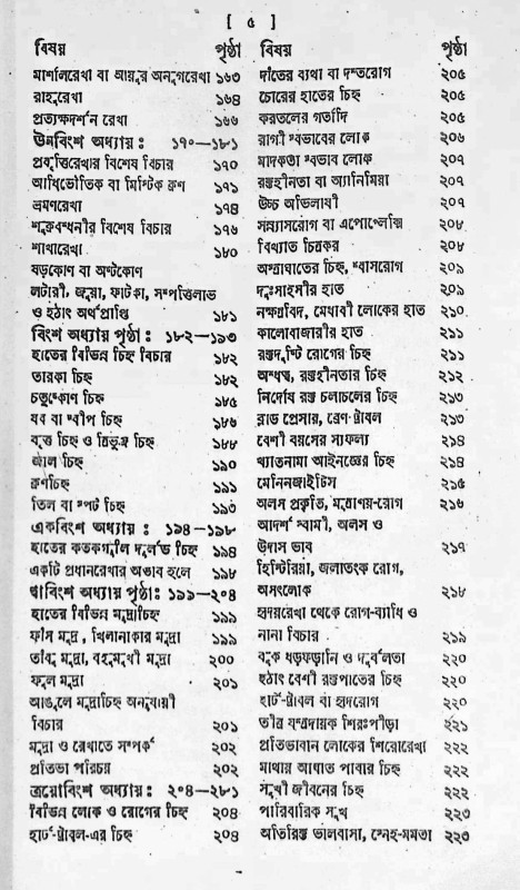 প্র‍্যাকটিক্যাল হাতদেখা শিখুন Practical Haath Dekha Shikhun