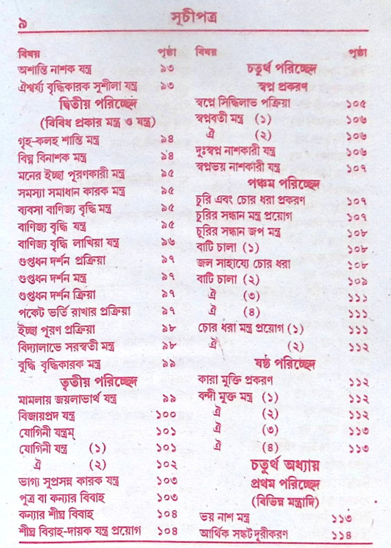 ।। সর্ব্বমনস্কামনা সিদ্ধ পুস্তক ।। Sarba Monokamana Siddha Pustak