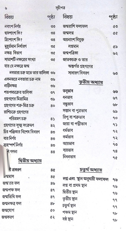 ।। জ্যোতিষ রত্ন বারিধি ।। Jyotish Ratna Baridhi