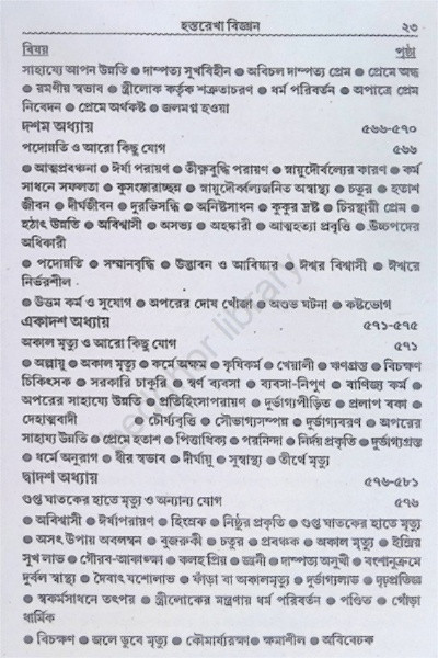 হস্তরেখা বিজ্ঞান Hastorekha Biggan