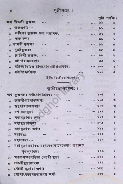 হঠযোগ প্রদিপিকা Hatha Yoga Pradipika