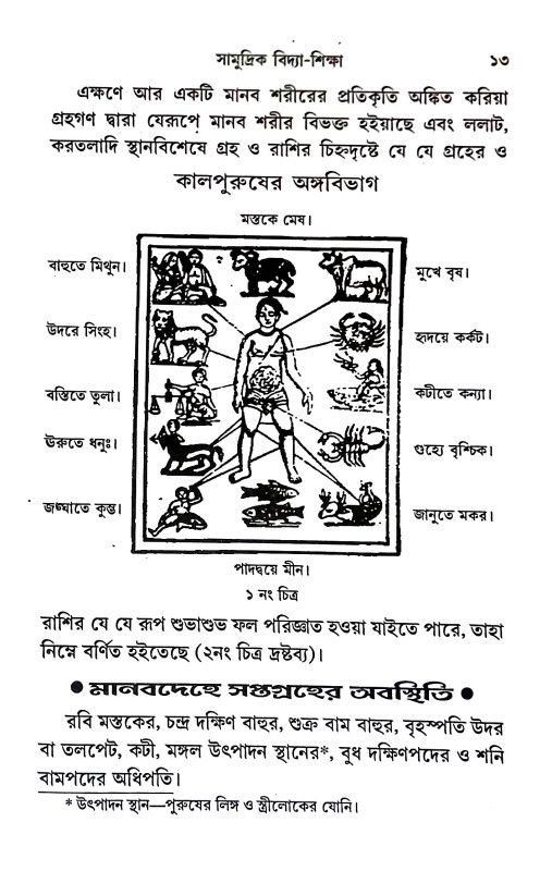 সামুদ্রিক বিদ্যা - শিক্ষা Samudrik Bidya - Siksa