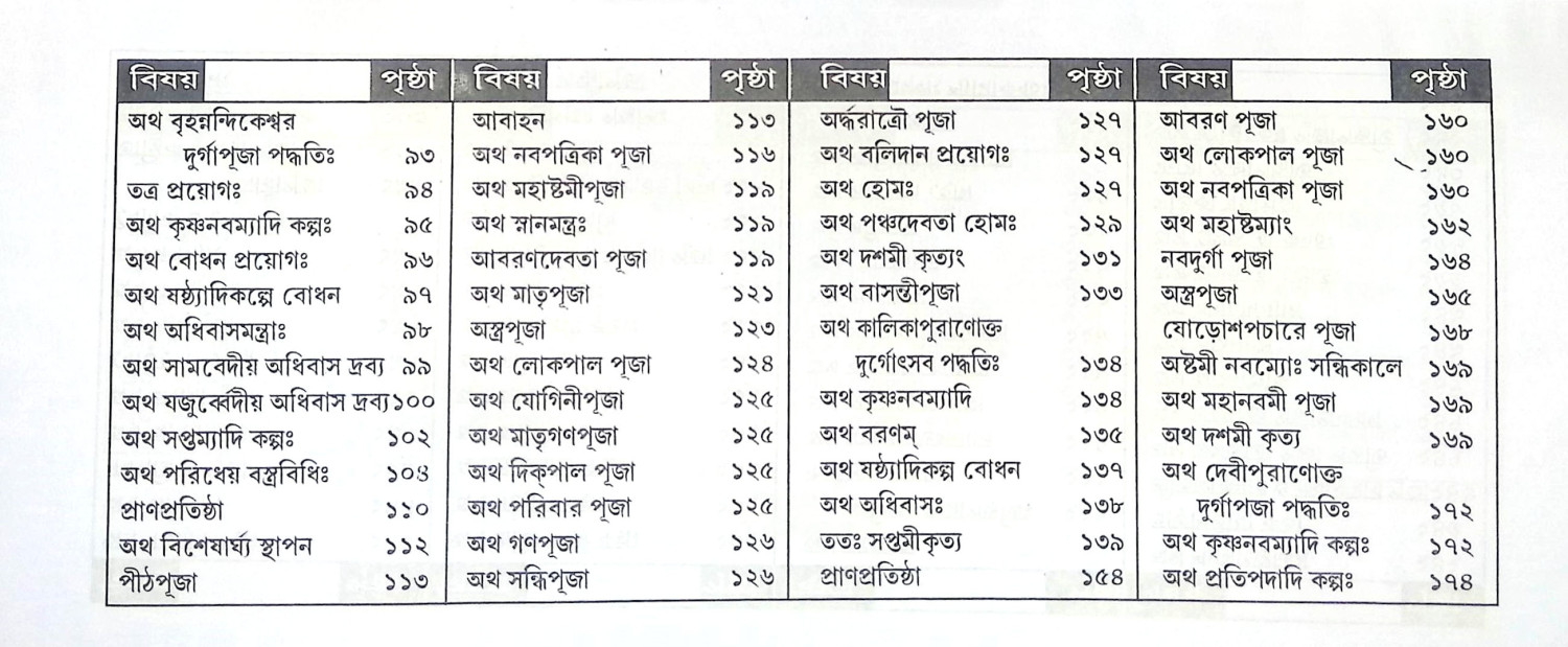 সর্ব্বদেবদেবী পূজা পদ্ধতি Sarbadebdebi Puja Paddhati