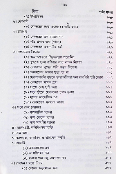 বিনয় ত্রিপিটক  Vinaya Tripitak