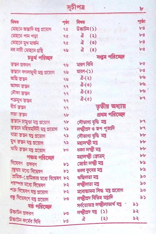 ।। সর্ব্বমনস্কামনা সিদ্ধ পুস্তক ।। Sarba Monokamana Siddha Pustak