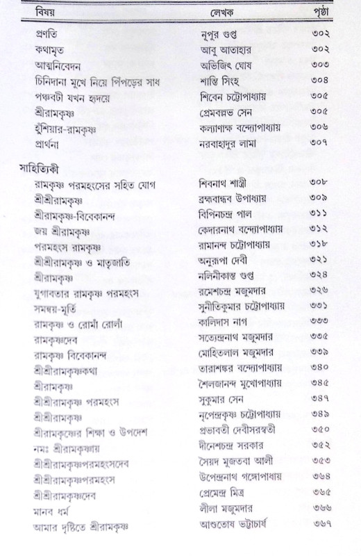 ।। ভাবসমাহিত শ্রীরামকৃষ্ণ ।। Bhavasamahita Sri Ramakrishna