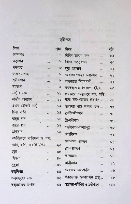 পবন বিজয় স্বরোদয় Pabana bijaẏa sbarōdaẏa