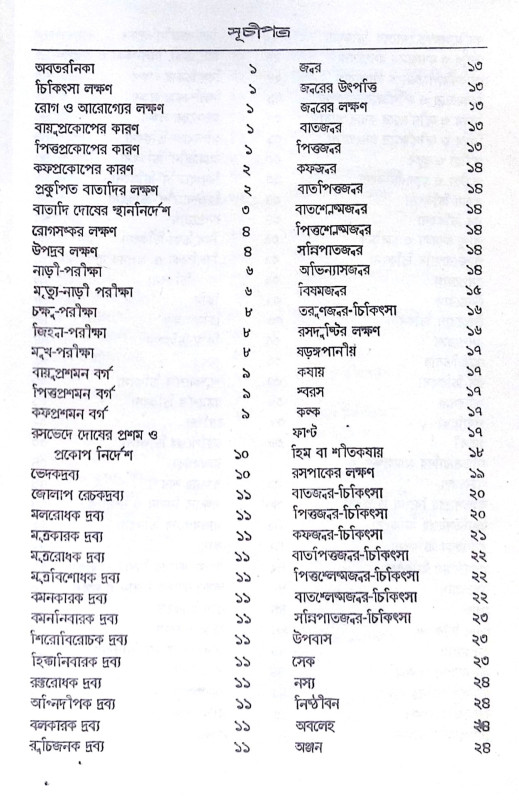 ।। আয়ুর্বেদ প্রদীপ ।। Ayurved Pradeep