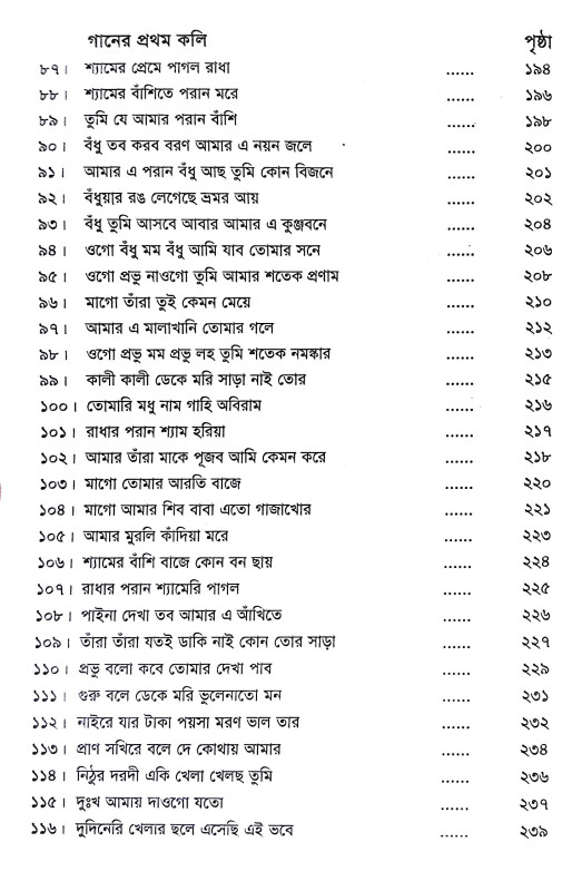 শ্রেষ্ঠ ভক্তিমূলক গানের স্বরলিপি Srestha Bhaktimulak Ganer Sbaralipi
