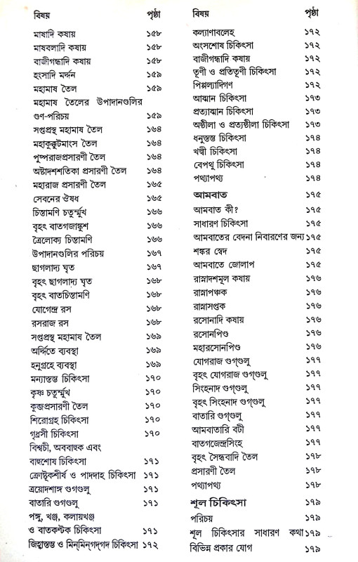 কায় চিকিৎসা  Kay Cikitsa