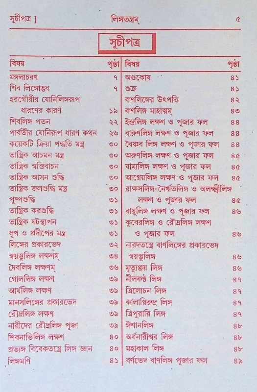 লিঙ্গ তন্ত্রম Linga Tantram