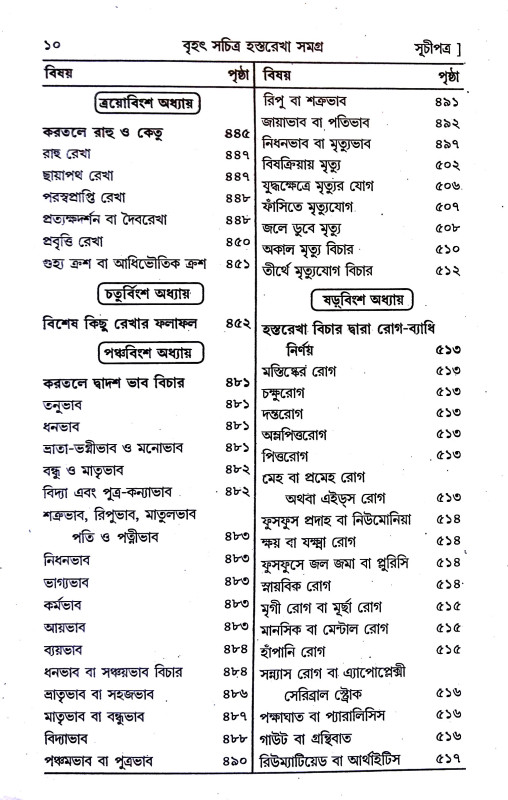 হস্তরেখা সমগ্র Hastarekha samagra