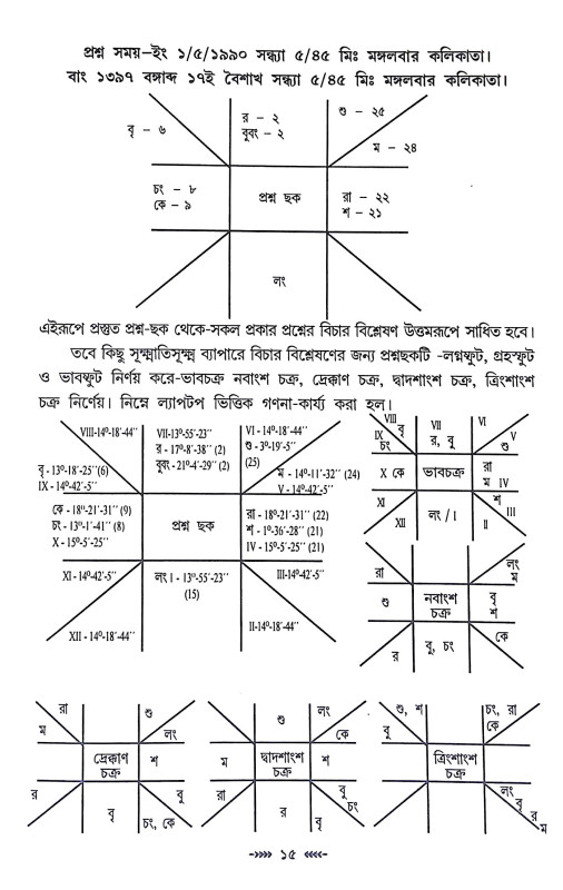 প্রশ্ন মঞ্জরী Prasna Manjari