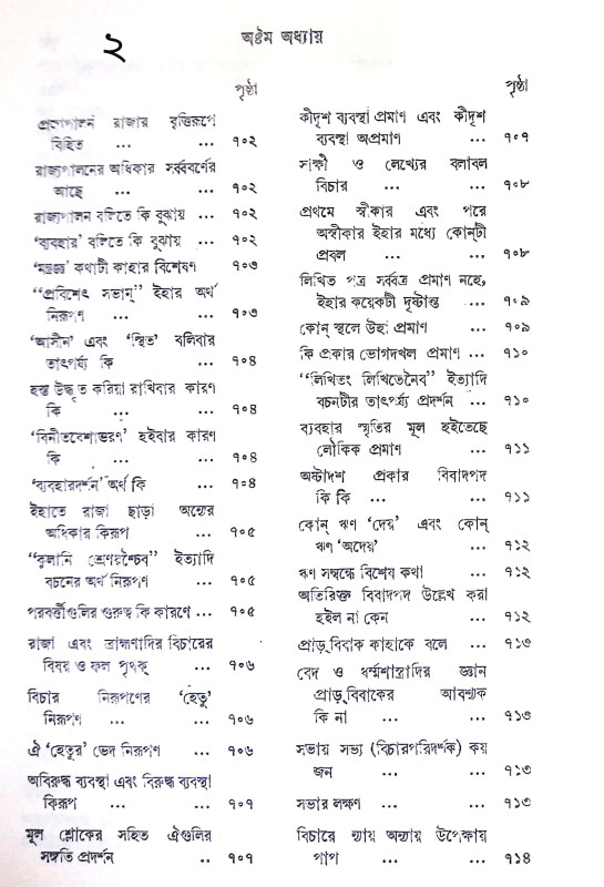 মনুস্মৃতি Manusmriti