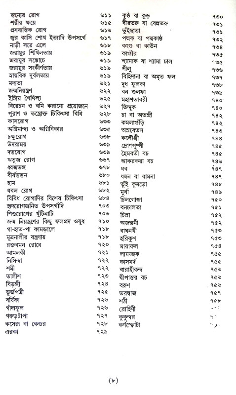 আয়ুর্বেদিক চিকিৎসা Ayurbedik Cikitsa