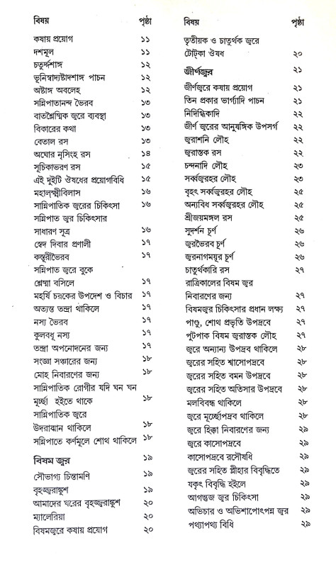 কায় চিকিৎসা  Kay Cikitsa