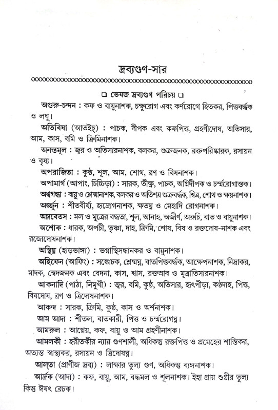 আয়ুর্ব্বেদ সোপান Ayurved Sopan