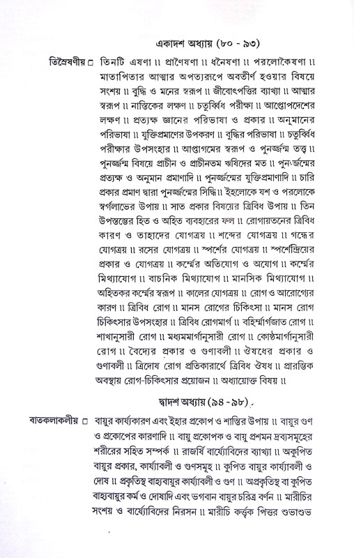 চরক সংহিতা Charak Samhita
