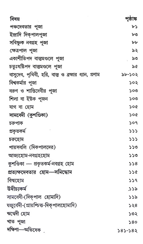 বিশুদ্ধ প্রতিষ্ঠামুকুর Bisuddha Pratisthamukur