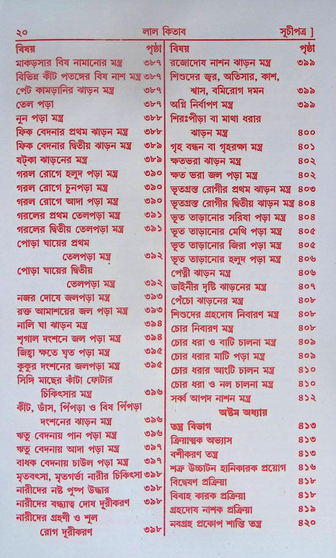 আদি ও আসল লাল কিতাব Adi O Asal Lal Kitab