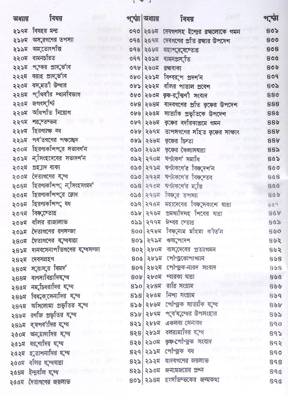 ।। হরিবংশ।। Harivansh