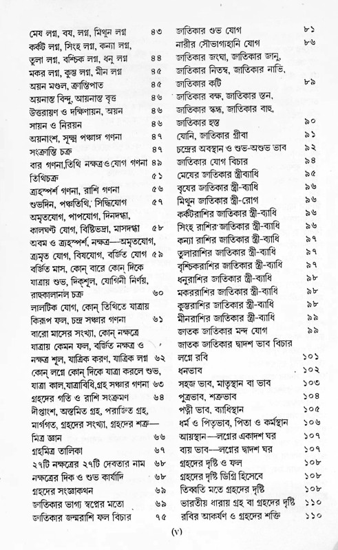 জ্যোতিষের দ্বারা গোপন কথা জানুন Jyotisher Dwara Gopon Kotha Janun