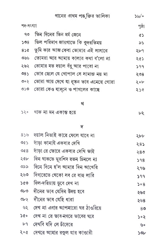 লালন গীতিকা Lalan Gitika