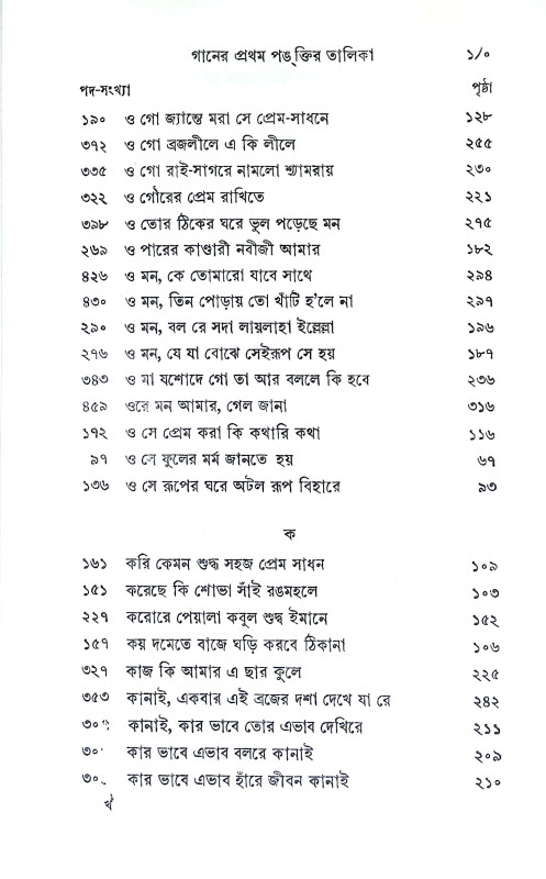 লালন গীতিকা Lalan Gitika