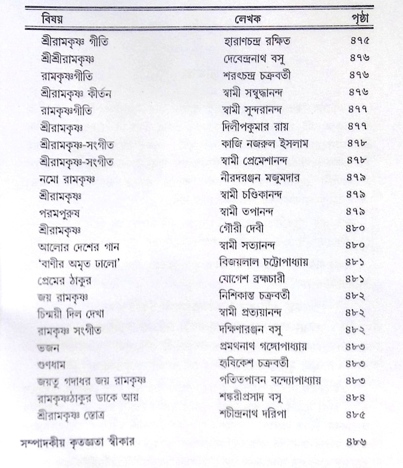 ।। ভাবসমাহিত শ্রীরামকৃষ্ণ ।। Bhavasamahita Sri Ramakrishna