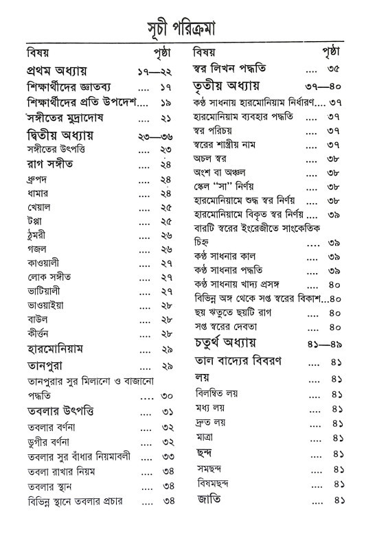 ছোটদের রাগ অঞ্জলী Chotader Rag Anjali