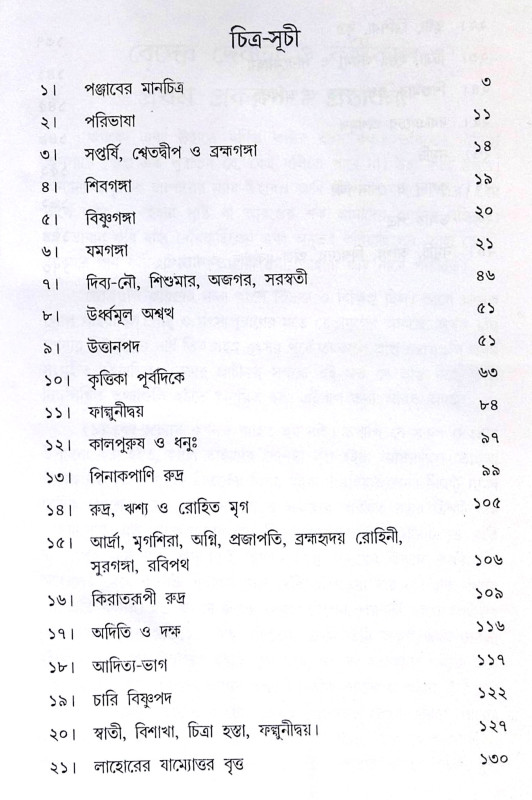 ।। বেদের দেবতা ও কৃষ্টিকাল ।। Beder Debota O Krishtikal