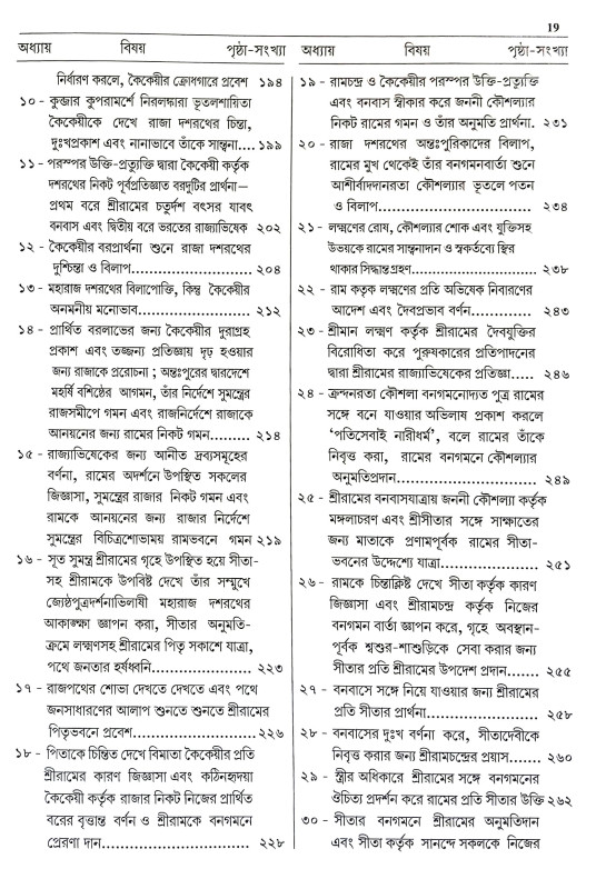 শ্রীমদবাল্মীকীয় রামায়ণ Srimadvalmikiya Ramayan