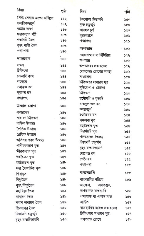 কায় চিকিৎসা  Kay Cikitsa