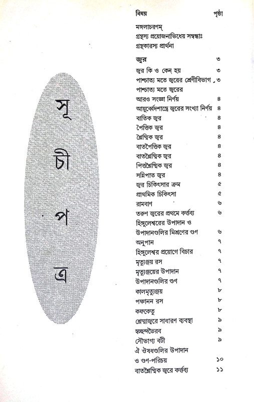 কায় চিকিৎসা  Kay Cikitsa