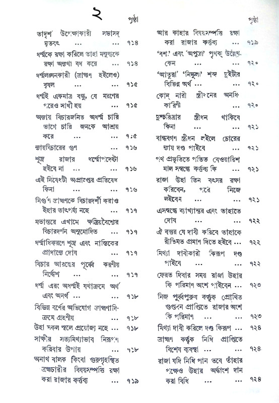 মনুস্মৃতি Manusmriti