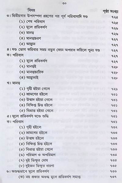 বিনয় ত্রিপিটক  Vinaya Tripitak