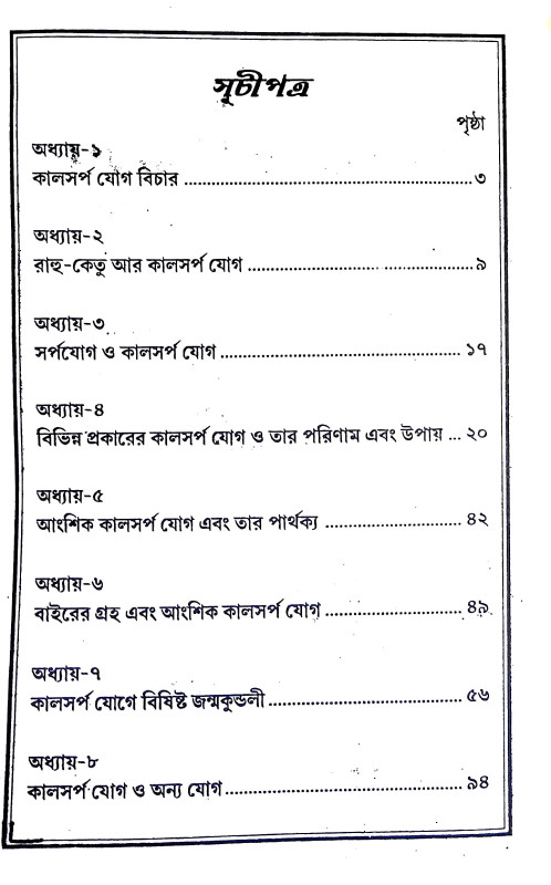 কালসর্প যোগ Kalsarp yoga