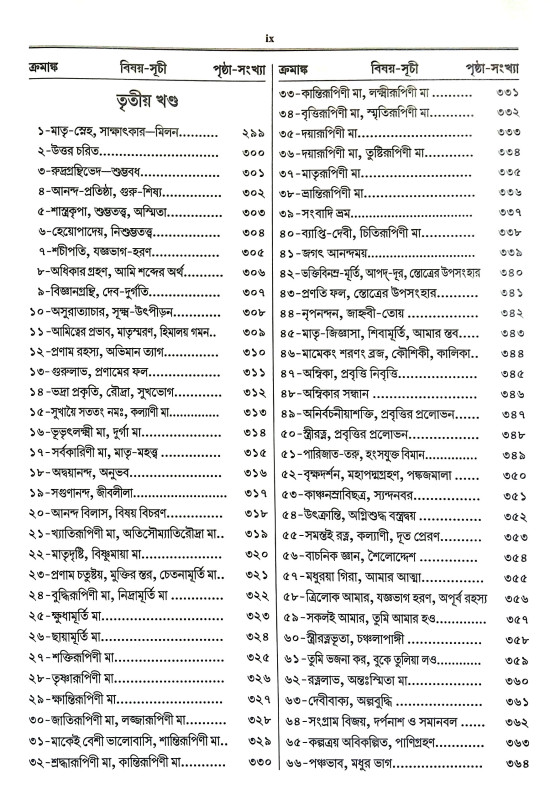 সাধন সমর বা দেবী মাহাত্ম্য Sadhan Samar or Devi Mahatmya